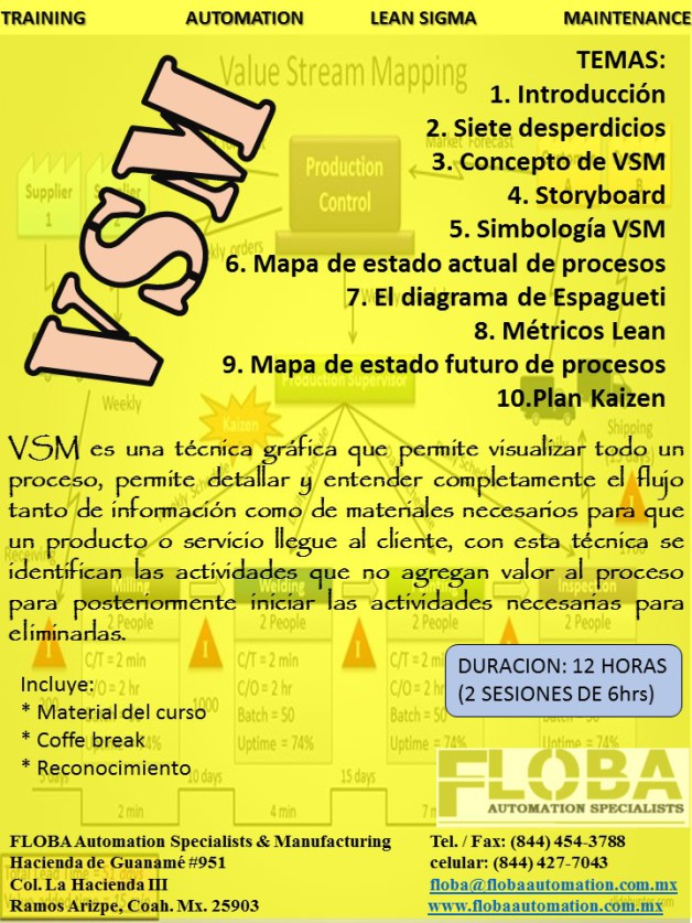 Value Stream Map